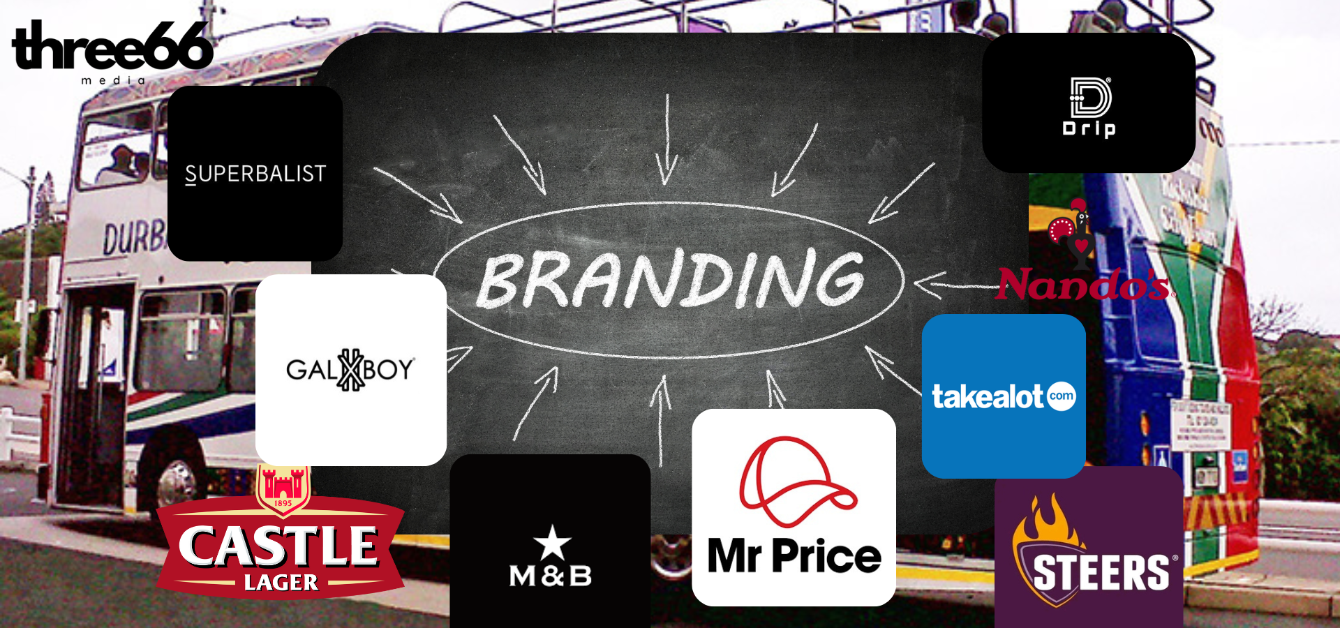 Brand Dominance: A South African Perspective