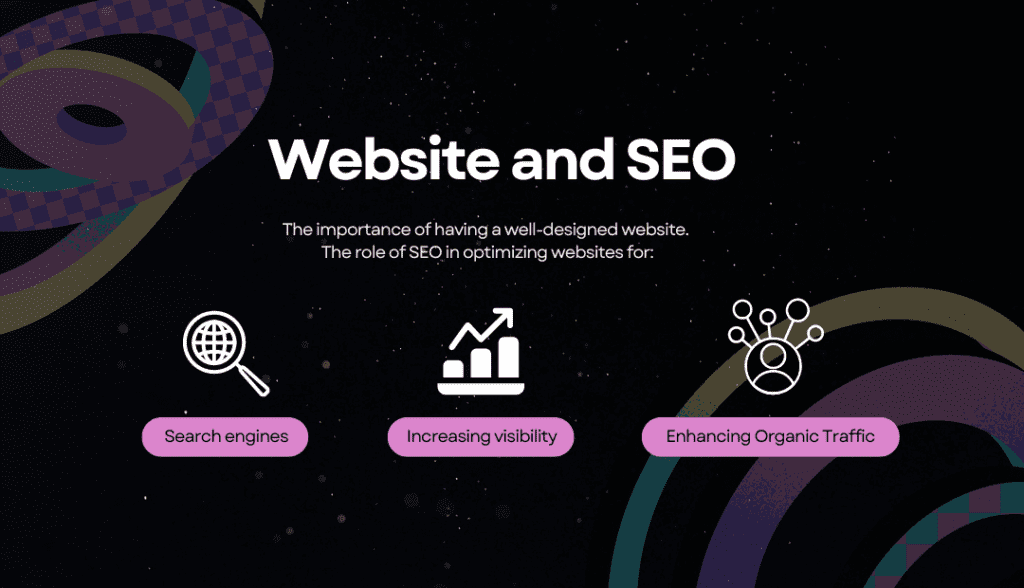 SEO for websites