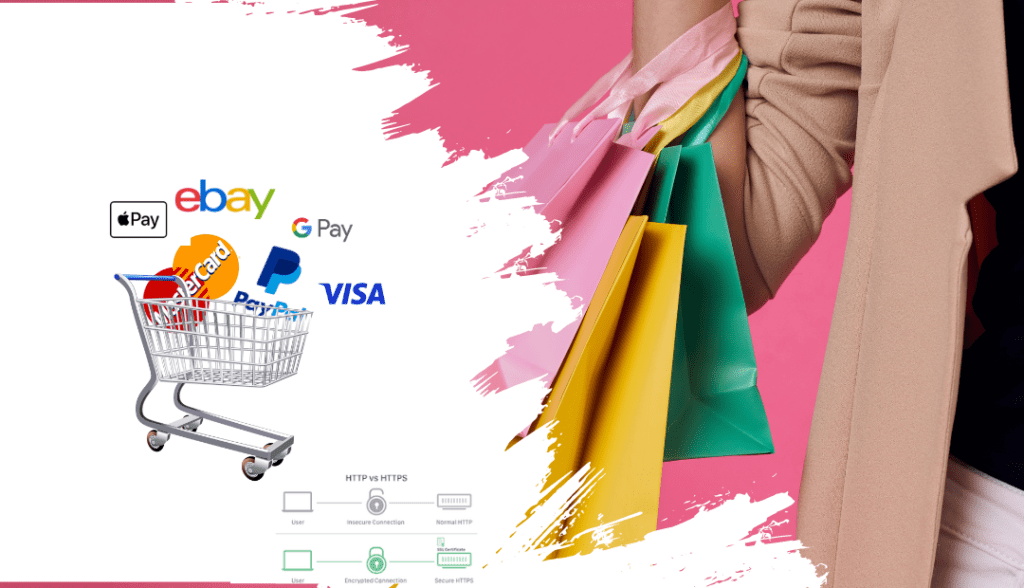 website secure checkout process