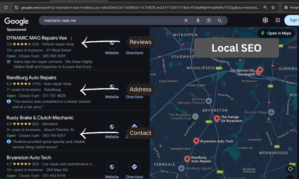 Local SEO in your marketing