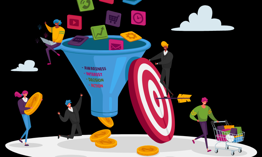 marketing funnel - strategy to results